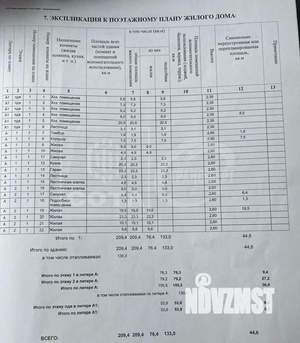 Дом 165м², 2-этажный, участок 7 сот.