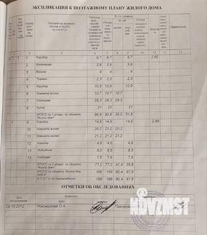 Коттедж 168м², 2-этажный, участок 15 сот.  