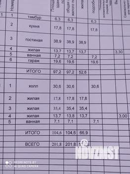 Коттедж 202м², 2-этажный, участок 4 сот.  