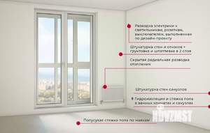 1-к квартира, вторичка, 47м2, 23/25 этаж