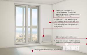 1-к квартира, вторичка, 45м2, 19/25 этаж