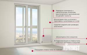 1-к квартира, вторичка, 38м2, 19/25 этаж