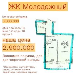 1-к квартира, вторичка, 36м2, 5/19 этаж