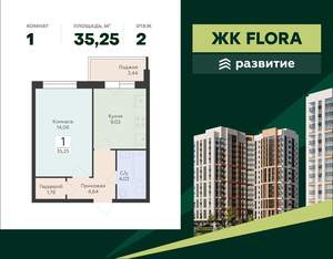 1-к квартира, вторичка, 35м2, 2/18 этаж