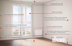 2-к квартира, вторичка, 55м2, 23/25 этаж