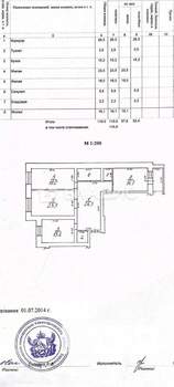 3-к квартира, вторичка, 110м2, 4/17 этаж
