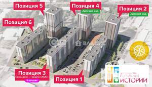 1-к квартира, строящийся дом, 21м2, 2/17 этаж