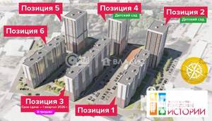1-к квартира, строящийся дом, 21м2, 3/17 этаж