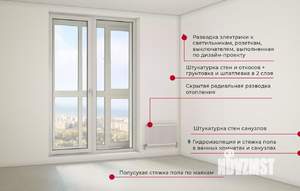 2-к квартира, вторичка, 65м2, 23/25 этаж