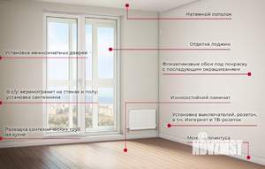 1-к квартира, вторичка, 47м2, 19/25 этаж
