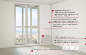 1-к квартира, вторичка, 45м2, 23/25 этаж