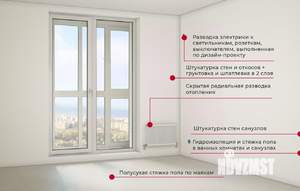 1-к квартира, вторичка, 45м2, 19/25 этаж