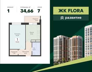 1-к квартира, вторичка, 35м2, 7/18 этаж