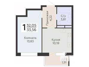 1-к квартира, вторичка, 34м2, 17/20 этаж