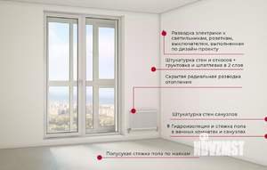 1-к квартира, вторичка, 34м2, 23/25 этаж