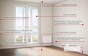 2-к квартира, вторичка, 55м2, 25/25 этаж