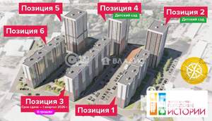 1-к квартира, строящийся дом, 21м2, 2/17 этаж