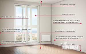 1-к квартира, вторичка, 46м2, 19/25 этаж