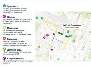 Студия квартира, вторичка, 23м2, 9/15 этаж