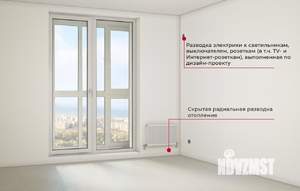 2-к квартира, вторичка, 46м2, 24/25 этаж