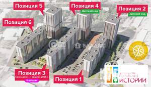 1-к квартира, строящийся дом, 21м2, 3/17 этаж