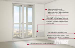 1-к квартира, вторичка, 33м2, 23/25 этаж