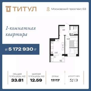 1-к квартира, вторичка, 34м2, 17/17 этаж