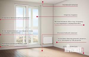 1-к квартира, вторичка, 34м2, 25/25 этаж