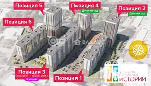 1-к квартира, строящийся дом, 21м2, 5/17 этаж