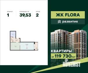 1-к квартира, вторичка, 40м2, 2/17 этаж
