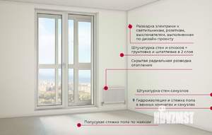 3-к квартира, вторичка, 98м2, 12/25 этаж