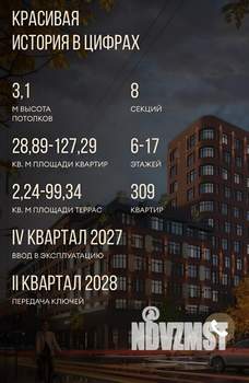 2-к квартира, вторичка, 64м2, 3/17 этаж