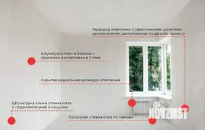 1-к квартира, вторичка, 38м2, 24/25 этаж