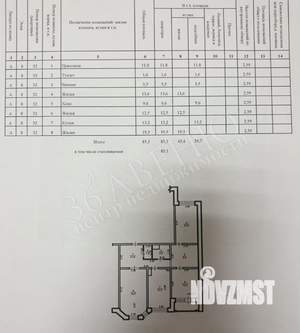 3-к квартира, вторичка, 85м2, 8/17 этаж