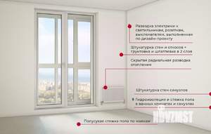 1-к квартира, вторичка, 46м2, 19/25 этаж