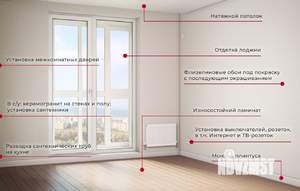 2-к квартира, вторичка, 55м2, 23/25 этаж