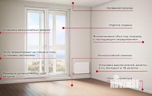 1-к квартира, вторичка, 46м2, 23/25 этаж