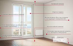 1-к квартира, вторичка, 34м2, 23/25 этаж