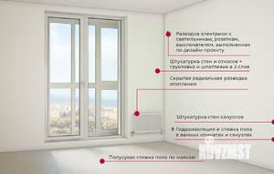 1-к квартира, вторичка, 47м2, 19/25 этаж