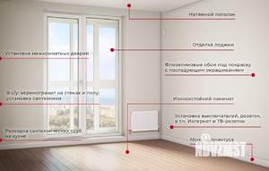 1-к квартира, вторичка, 33м2, 23/25 этаж