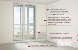 2-к квартира, вторичка, 55м2, 23/25 этаж