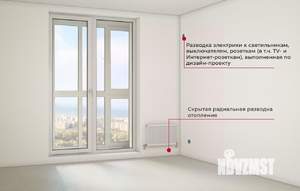 1-к квартира, вторичка, 33м2, 25/25 этаж