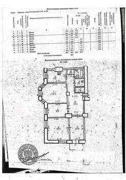 4-к квартира, вторичка, 85м2, 2/4 этаж