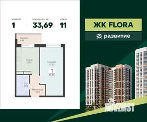 1-к квартира, вторичка, 34м2, 11/15 этаж