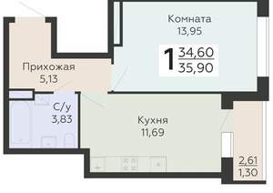 1-к квартира, вторичка, 36м2, 18/19 этаж