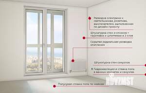 3-к квартира, вторичка, 98м2, 7/25 этаж