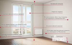 1-к квартира, вторичка, 33м2, 19/25 этаж