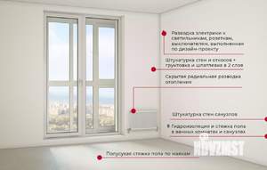 1-к квартира, вторичка, 42м2, 19/25 этаж