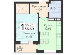 Фото квартиры на продажу (1)