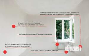 1-к квартира, вторичка, 38м2, 7/25 этаж